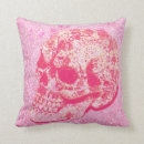 Search for sugar skull gifts Calavera