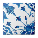 Search for amalfi tiles Sicily