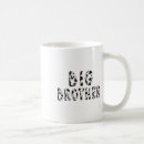 Search for brother birthday mugs Gift