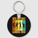 Search for carabiner key rings Climber aesthetic
