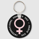 Search for internal small key rings International womens day