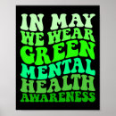 Search for anorexia posters Recovery