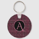 Search for pink diamond key rings Elegant