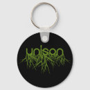 Search for tennessee key rings Clarksville