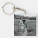Search for celtics key rings For him