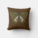 Search for australian aboriginal cushions Aborigine
