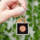 Search for dwarf key rings Stars
