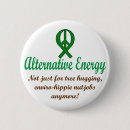 Search for alternative badges Environment