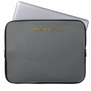 Search for travel cases Birthday