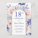 Search for purple glitter birthday cards Watercolor