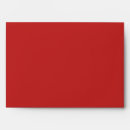Search for chinese red envelopes Colour