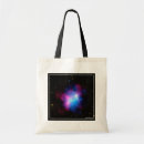 Search for abel bags Stars