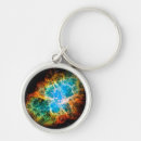 Search for remnant key rings Hubble