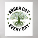 Search for make everyday earth day posters Globe