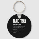 Search for tax round key rings Cpa