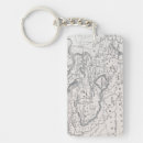 Search for 19th key rings River