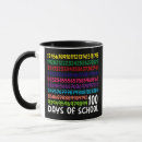 Search for math teachers mugs Student