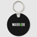 Search for bipolar support accessories End the stigma