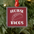 Search for foodie christmas tree decorations Eat