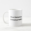 Search for emissions mugs Environmentalist