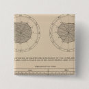 Search for death square badges Statistical