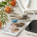 Search for super mum key rings Happy mothers day