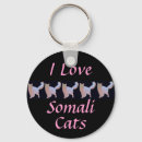 Search for cat breed key rings Feline