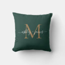 Search for wedding cushions Newly weds