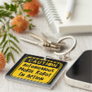 Search for mobile key rings Robot