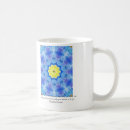 Search for aum mugs India