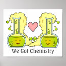 Search for cute chemistry art Scientist