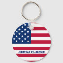 Search for happy fourth round key rings Red white and blue