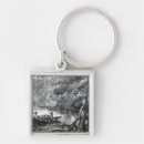 Search for canoe river key rings Boat