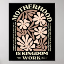 Search for christian mothers day posters Mum