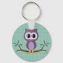 Search for pattern owl key rings Animal