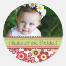 Search for birthday candy stickers Pink