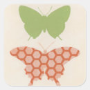 Search for background pattern stickers Decorative