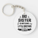 Search for little brother key rings Sister