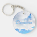 Search for cloudy sky key rings Skies
