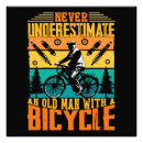 Search for old bike posters Cyclist