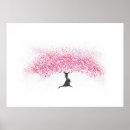 Search for cherry blossom tree posters Red