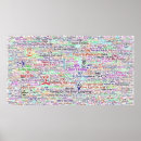 Search for the internet posters Computer