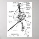 Search for space probe posters Voyager
