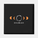 Search for 8 paths magnets Moon