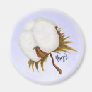 Search for cotton magnets Design
