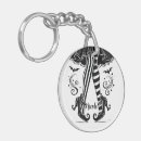 Search for witch party key rings Costume