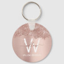 Search for dusty rose key rings Chic