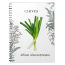 Search for herbs kitchen dining Herb garden