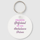 Search for ambulance key rings Medical