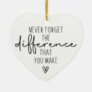 Search for nurse thank you christmas tree decorations Appreciation